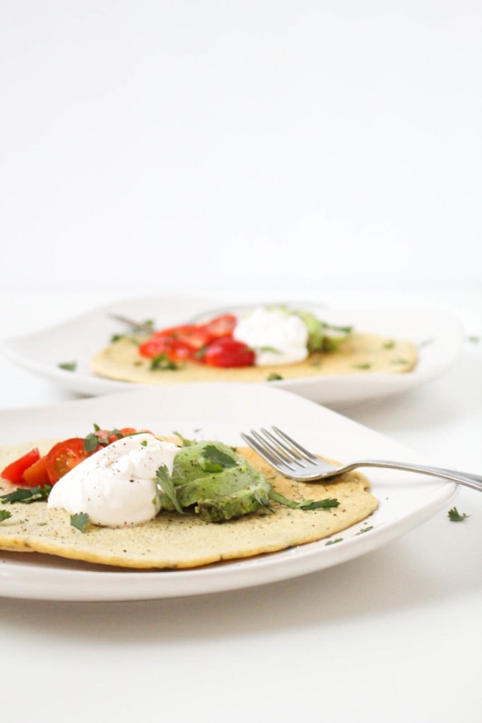 plated healthy breakfast